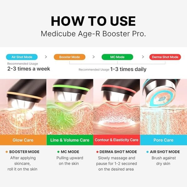 AGE-R Booster Pro - Image 6