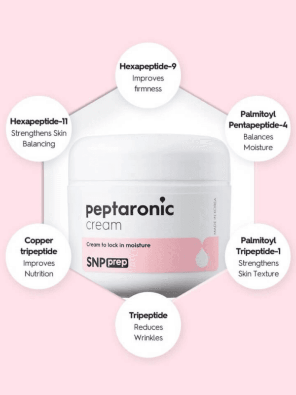 SNP - Prep Peptaronic Cream 55ml